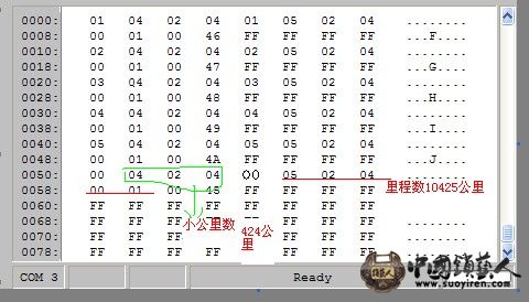 跃进小虎仪表表号20310U20KC芯片型号12F629.jpg