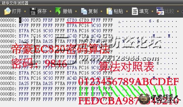 ec820密码算法.jpg