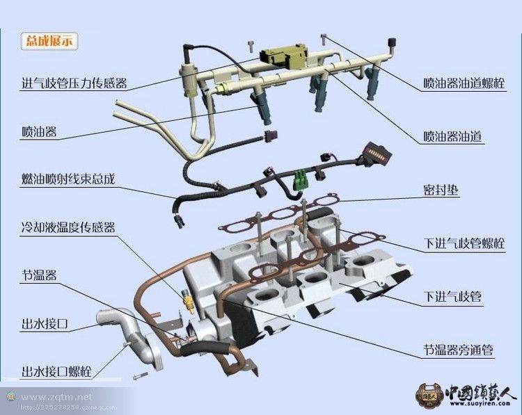 发动机原理图