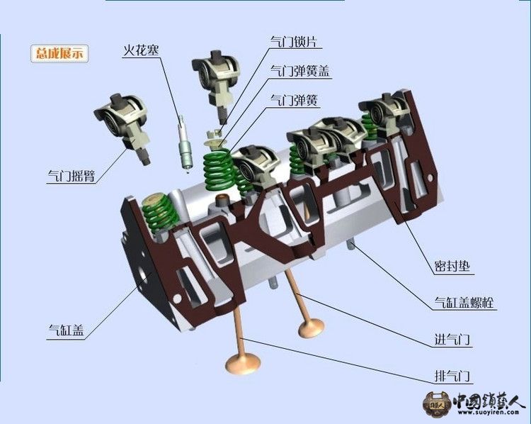 发动机原理图