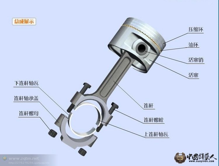 发动机原理图