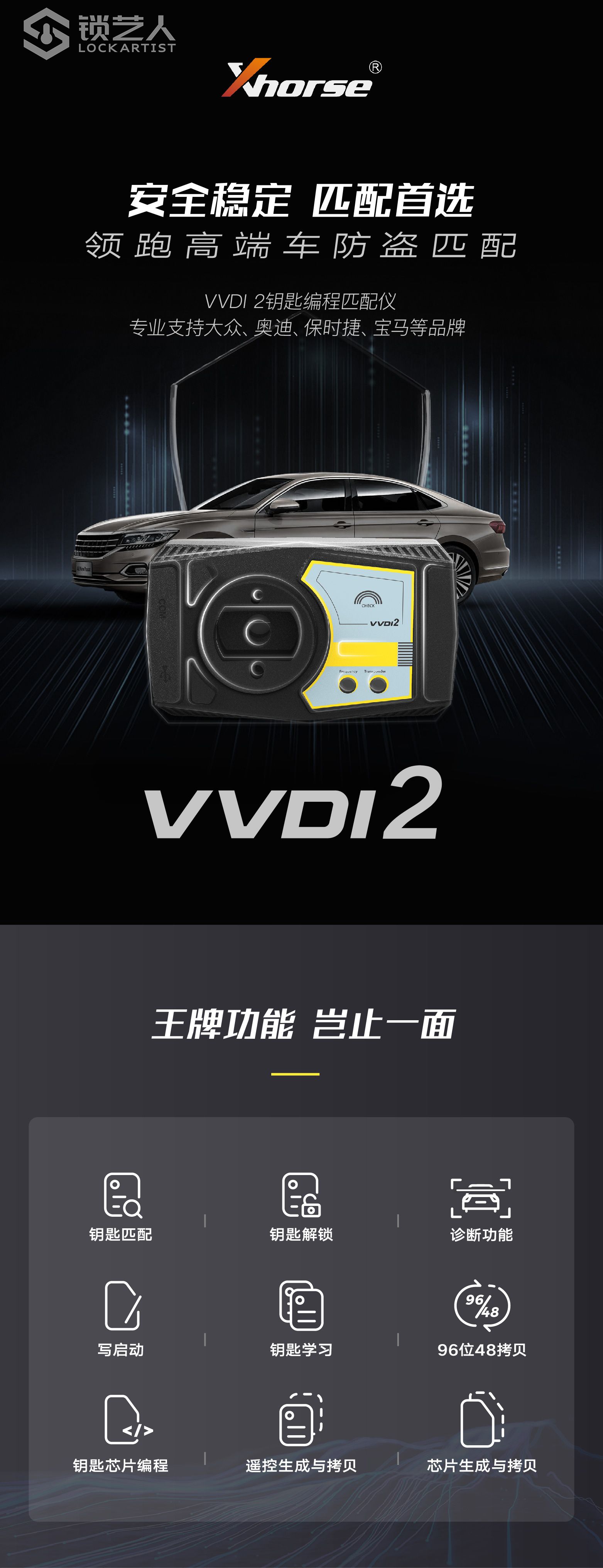 20210607 VVDI2详情页长图cn-01.jpg